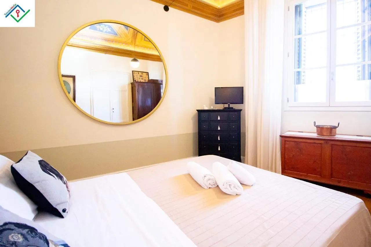 Appartement Appartamento Orsini By Tuscanywego Pise